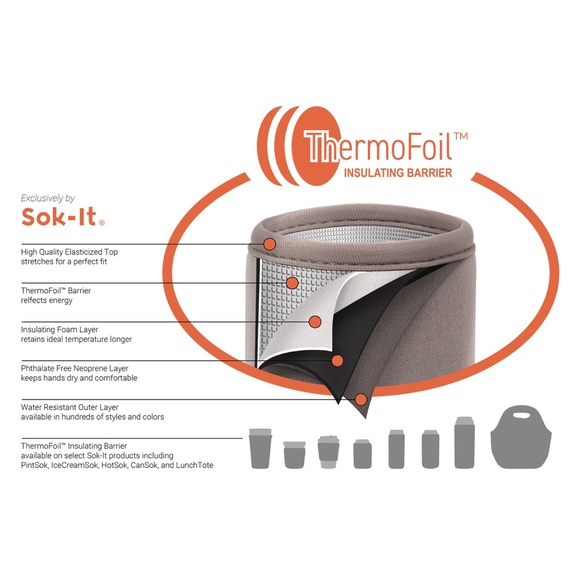 NWT Sok It Reusable Insulated Beverage Sleeve, Set of 2 • Ombre Twilight - Picture 5 of 9